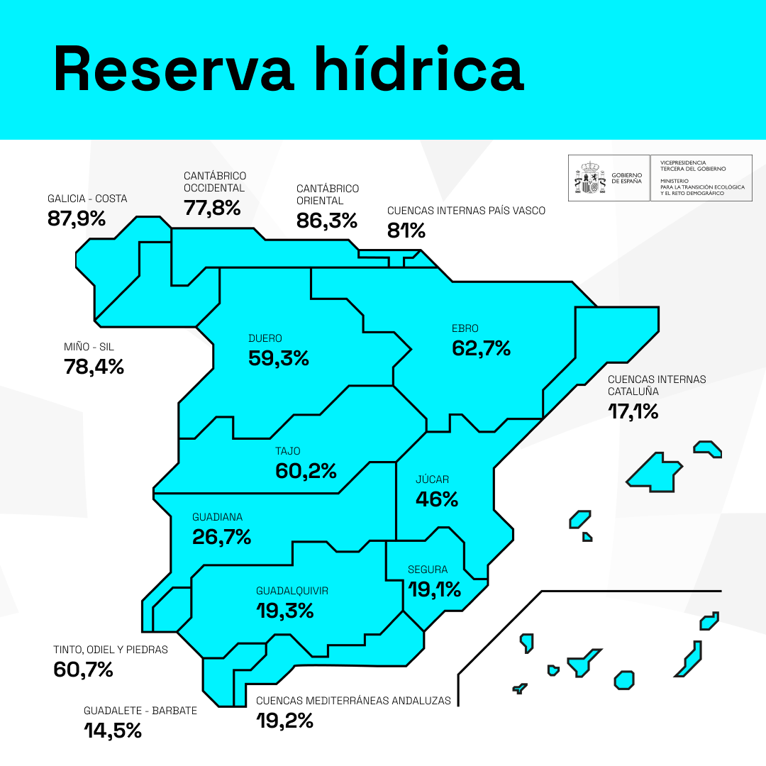 Mapa de la reserva hídrica del 27 de diciembre de 2023
