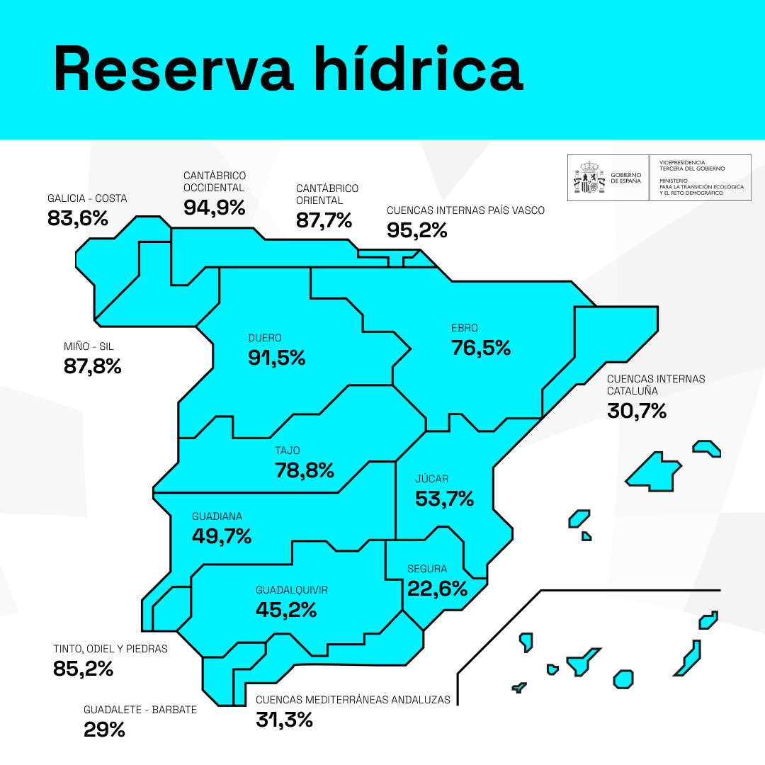 Mapa de la reserva hídrica a 4 de junio de 2024