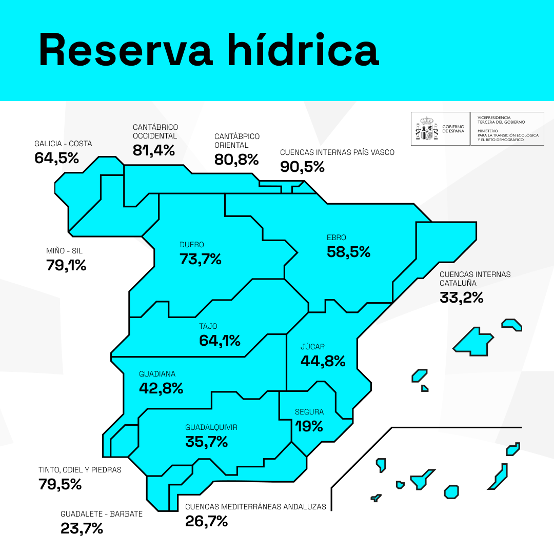 Mapa de la reserva hídrica a 13 de agosto de 2024