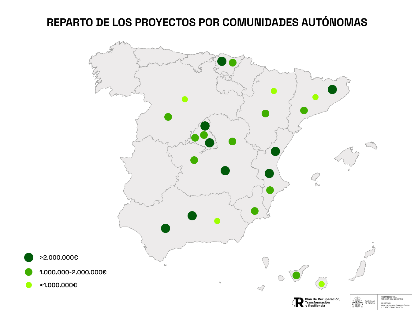 Mapa del reparto territorial de proyectos por comunidad autónoma
