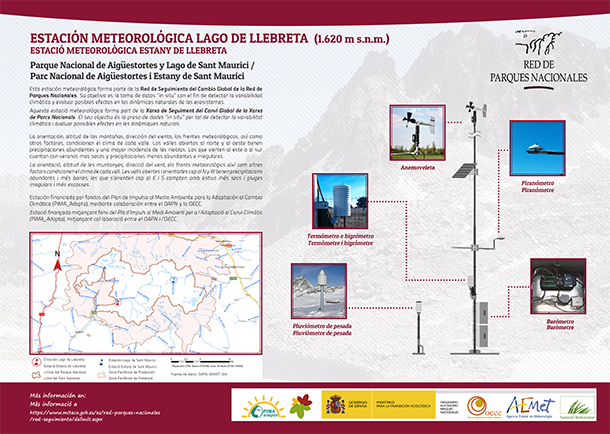Estación meteorológica Lago de Llebreta. Parque Nacional de Aigüestortes i Estany de Sant Maurici