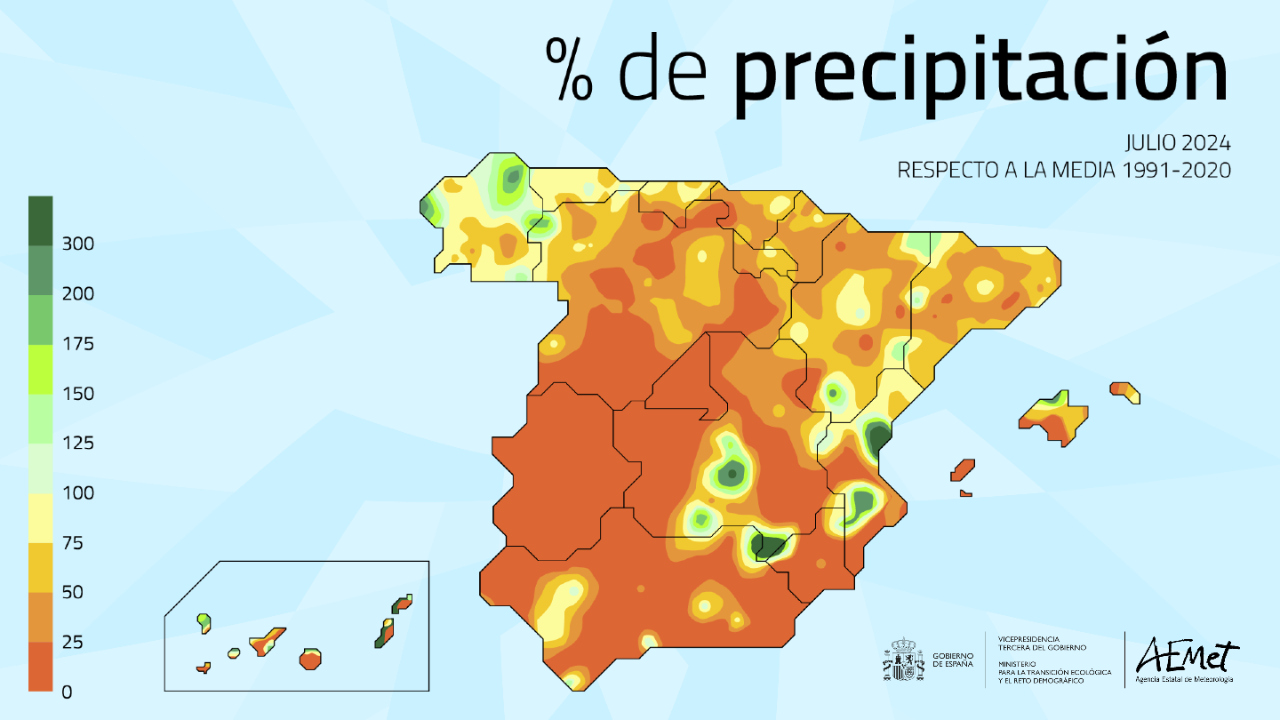 Porcentaje de precipitación respecto a la media de 1991-2020 en julio de 2024