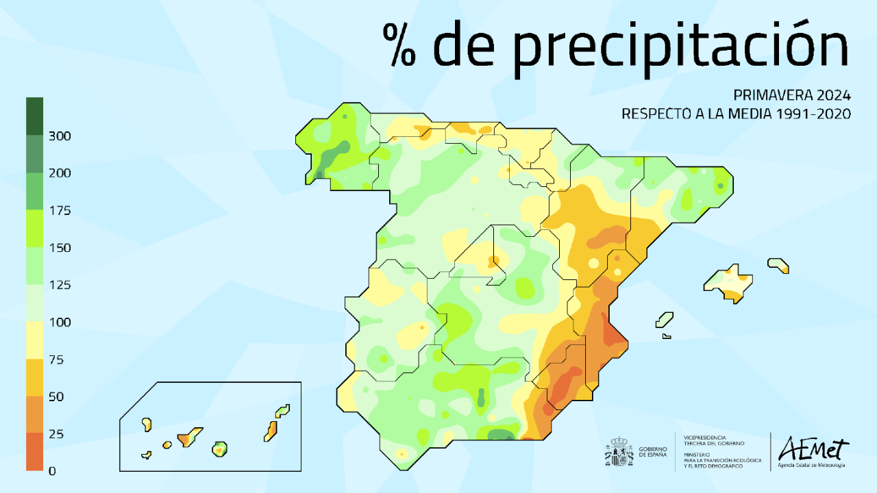 Porcentaje de la precipitación con respecto a lo normal en la primavera de 2024.