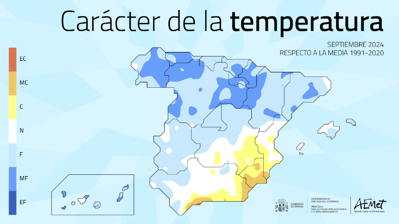 Mapa Carácter de la temperatura en septiembre 2024